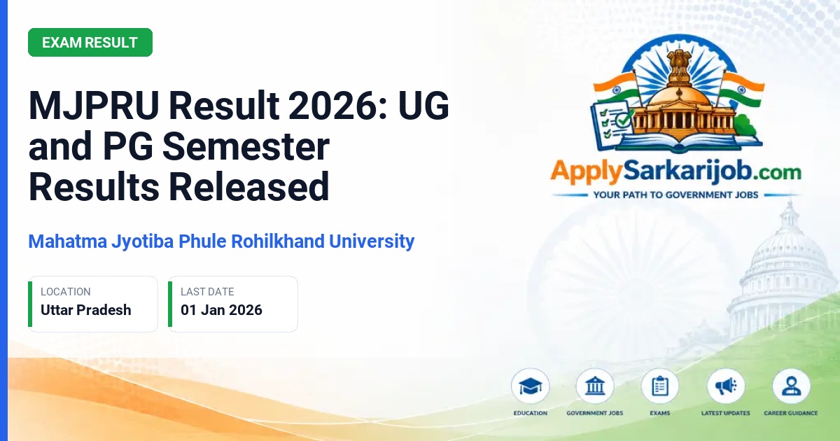 Mahatma Jyotiba Phule Rohilkhand University - MJPRU Result 2026: UG and PG Semester Results Released Official Notification Poster & Schedule