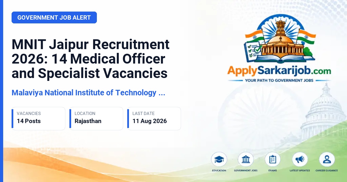 Malaviya National Institute of Technology Jaipur - Medical Officer and Specialist Doctors Official Notification Poster & Schedule