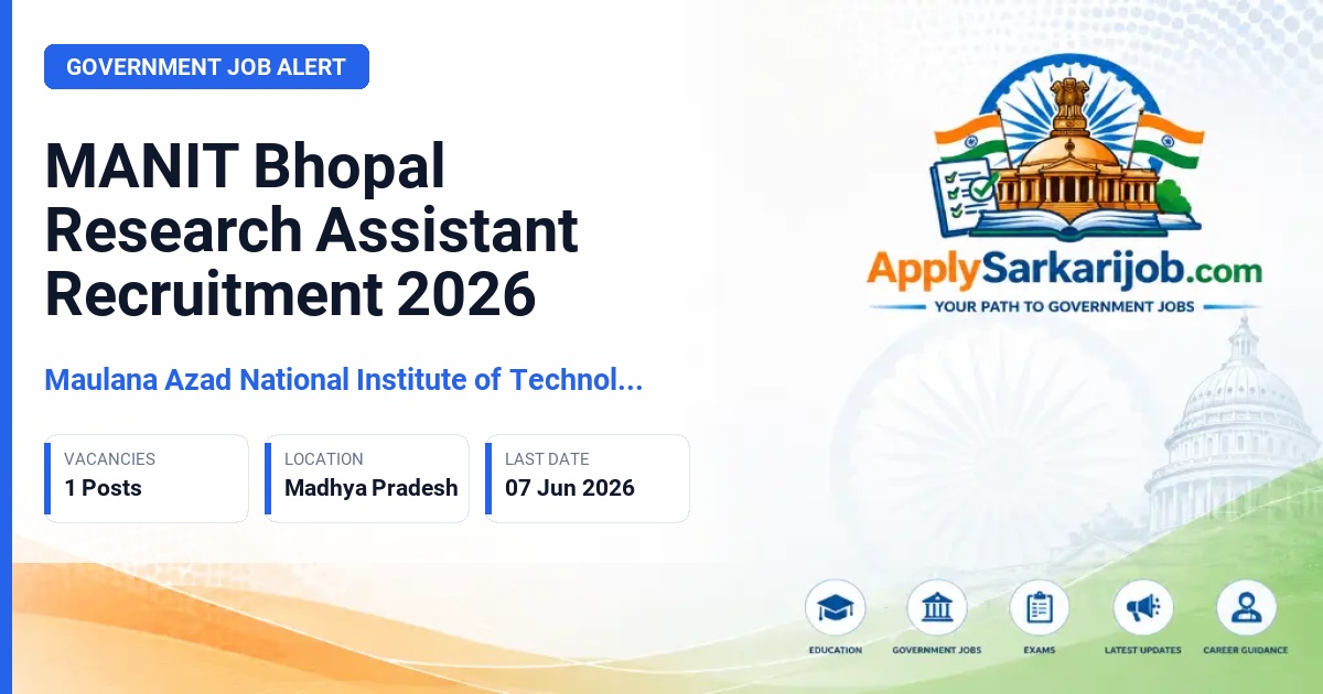 Maulana Azad National Institute of Technology, Bhopal - Research Assistant Official Notification Poster & Schedule