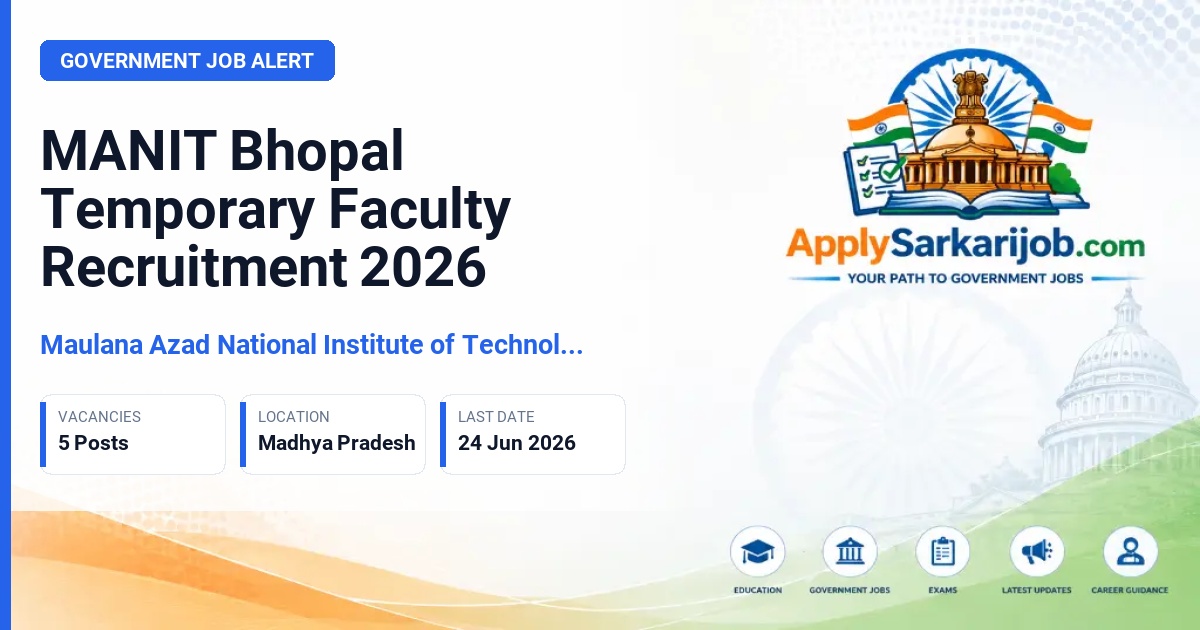 Maulana Azad National Institute of Technology (MANIT), Bhopal - Temporary Faculty Official Notification Poster & Schedule