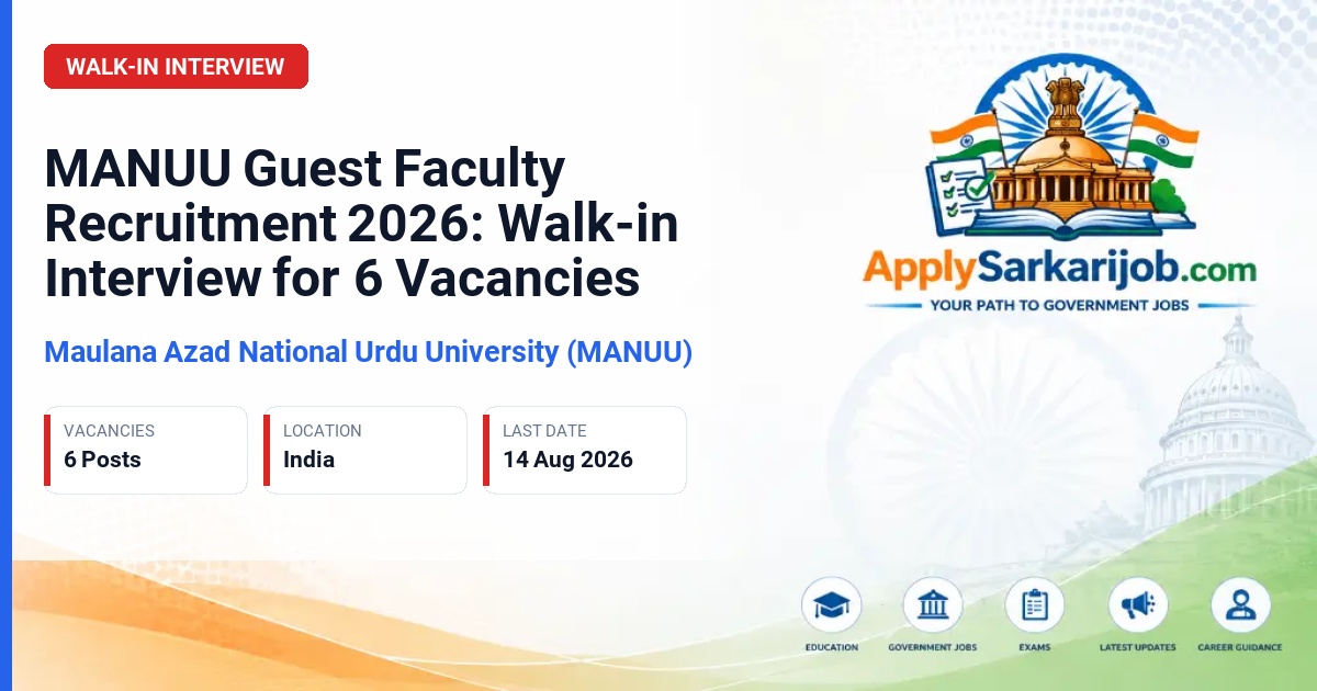 Maulana Azad National Urdu University (MANUU) - Guest Faculty Official Notification Poster & Schedule