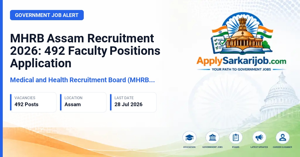 Medical and Health Recruitment Board (MHRB) Assam - Registrar, Demonstrator, Resident Physician Official Notification Poster & Schedule
