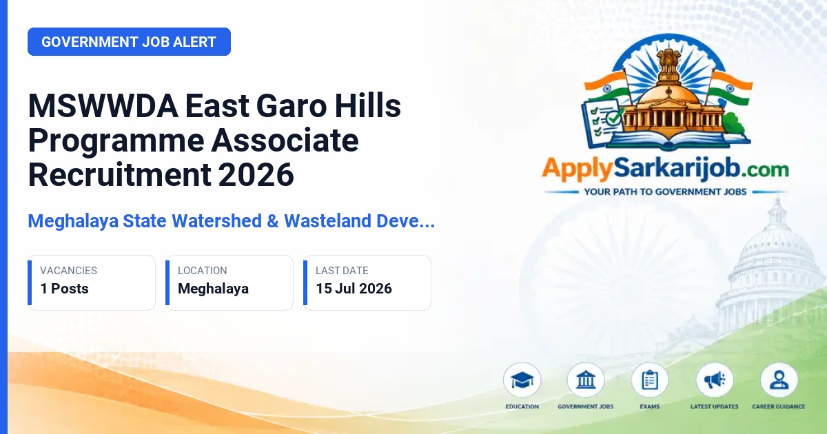 Meghalaya State Watershed & Wasteland Development Agency - Programme Associate (Administration & Data Management) Official Notification Poster & Schedule