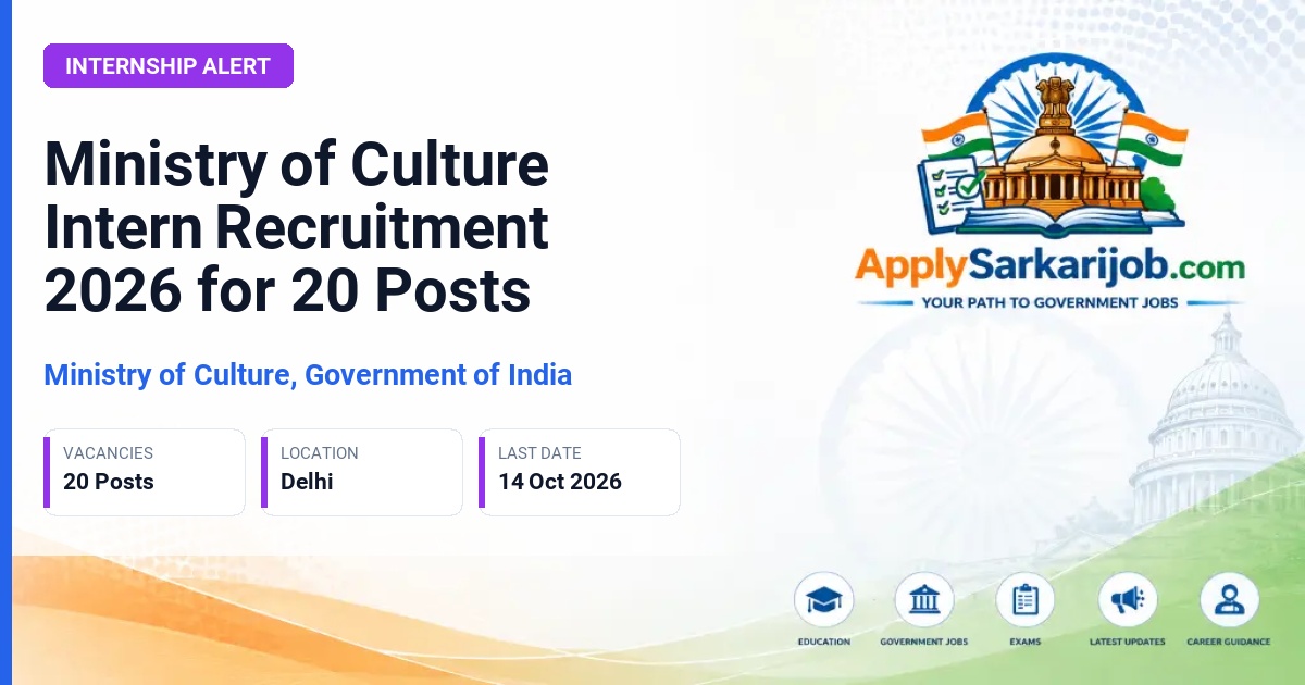 Ministry of Culture, Government of India - Intern Official Notification Poster & Schedule