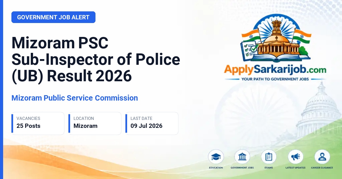 Mizoram Public Service Commission - Sub-Inspector of Police (Unarmed Branch) Official Notification Poster & Schedule