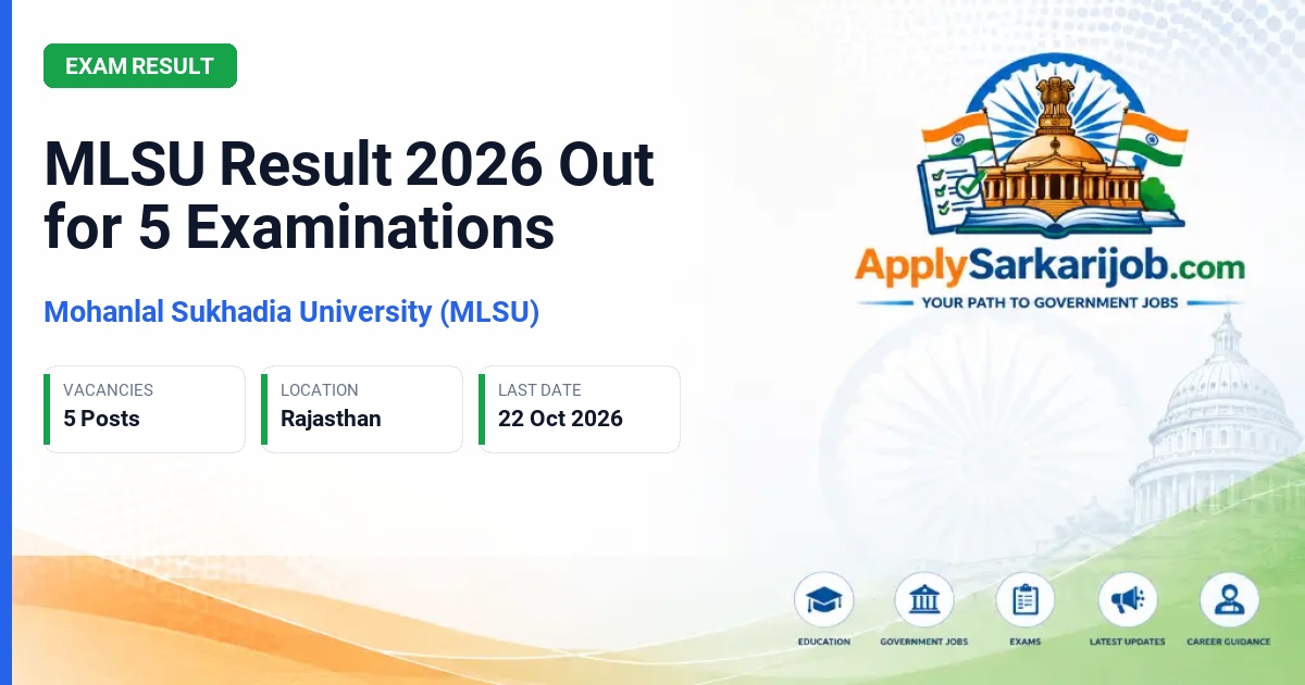 Mohanlal Sukhadia University (MLSU) - Examination Results Official Notification Poster & Schedule