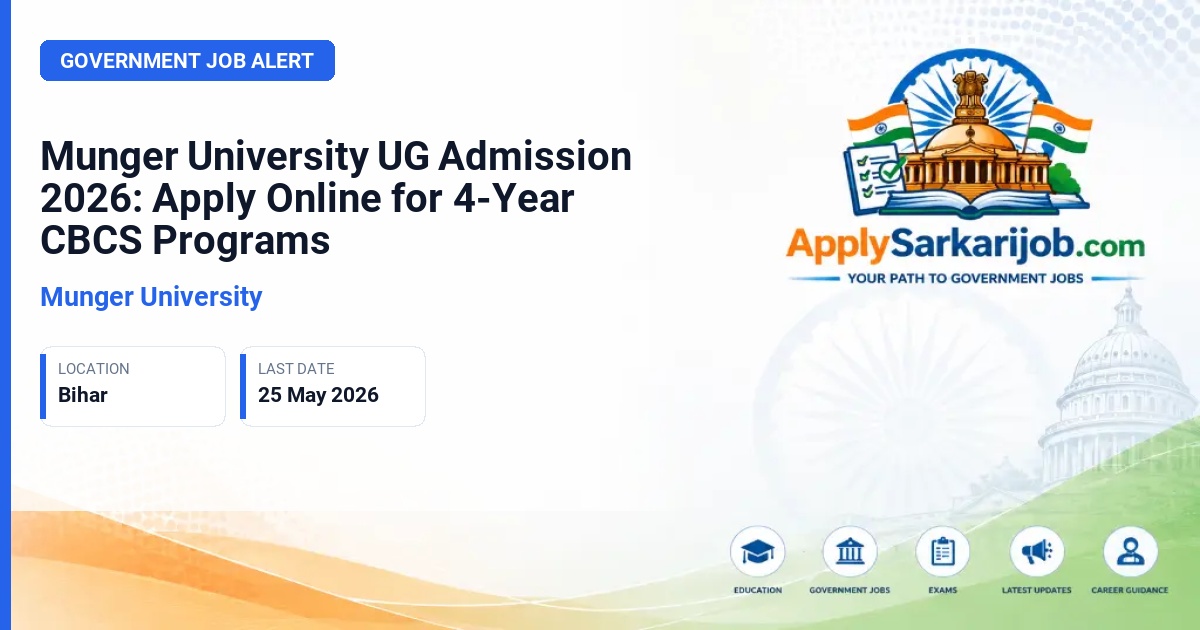 Munger University - Undergraduate (UG) Programs (BA/BSc/BCom) Official Notification Poster & Schedule