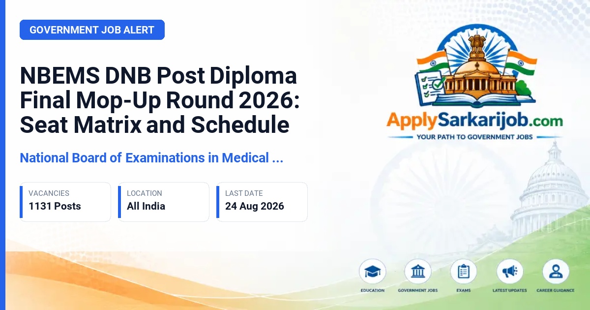 National Board of Examinations in Medical Sciences - DNB Post Diploma Official Notification Poster & Schedule
