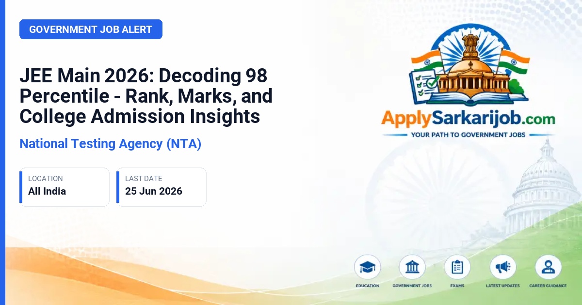 National Testing Agency (NTA) - JEE Main 2026: Decoding 98 Percentile - Rank, Marks, and College Admission Insights Official Notification Poster & Schedule