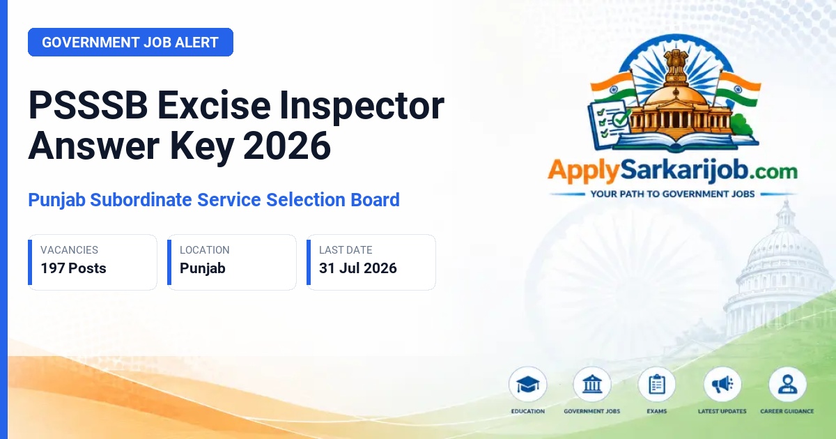 Punjab Subordinate Service Selection Board - Excise Inspector Official Notification Poster & Schedule