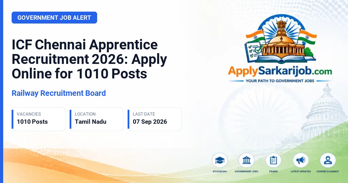 Railway Recruitment Board - Act Apprentice Official Notification Poster & Schedule