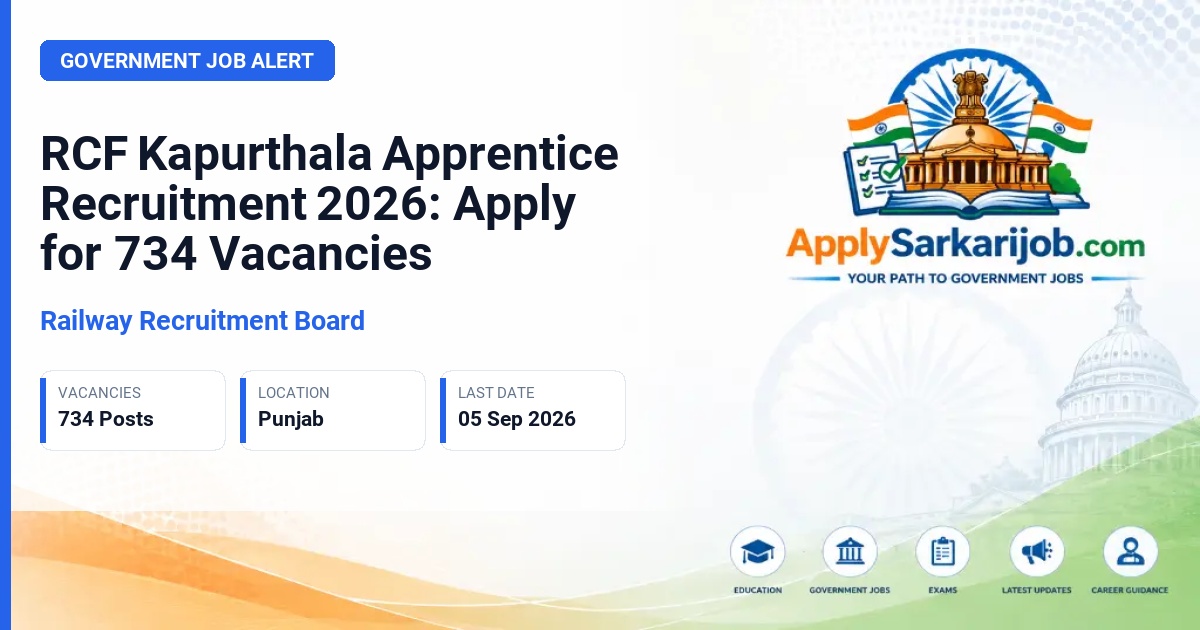 Railway Recruitment Board - Act Apprentice Official Notification Poster & Schedule
