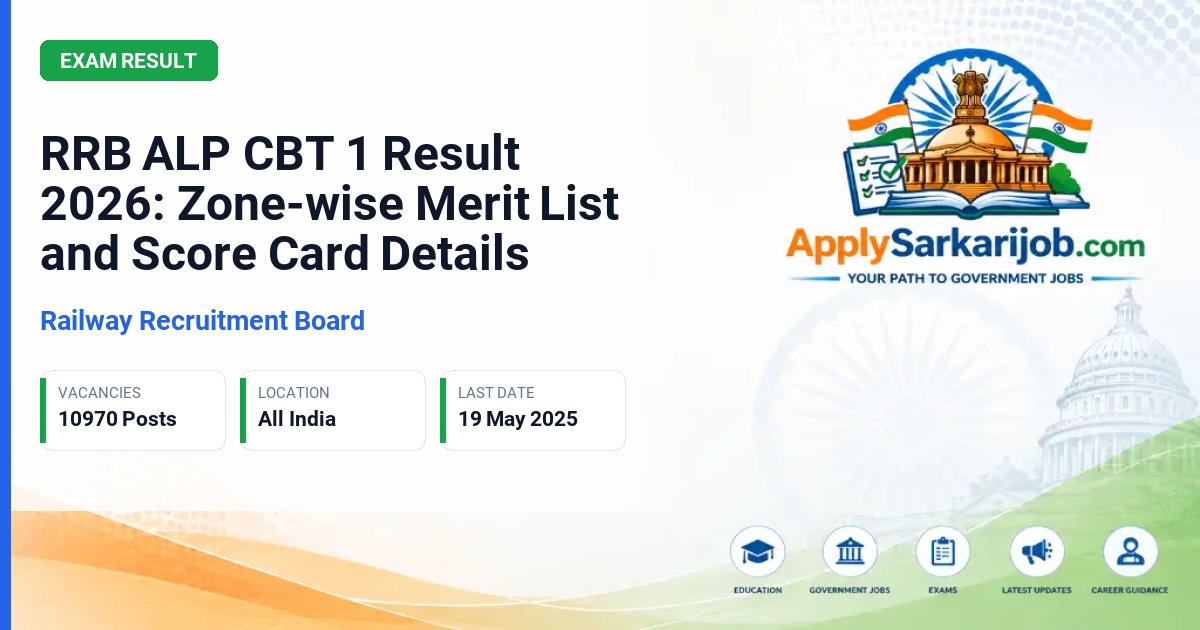 Railway Recruitment Board (RRB) - Assistant Loco Pilot (ALP) Official Notification Poster & Schedule