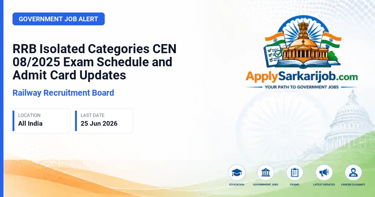 Railway Recruitment Board (RRB) - Isolated Categories Official Notification Poster & Schedule