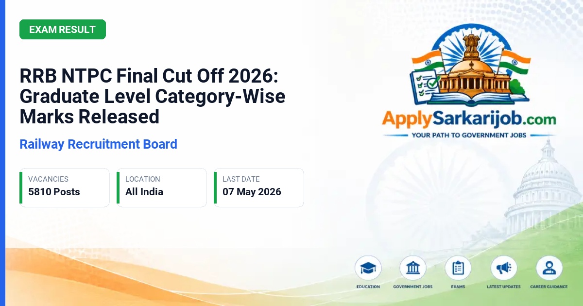 Railway Recruitment Board (RRB) - NTPC Graduate Level Posts Official Notification Poster & Schedule