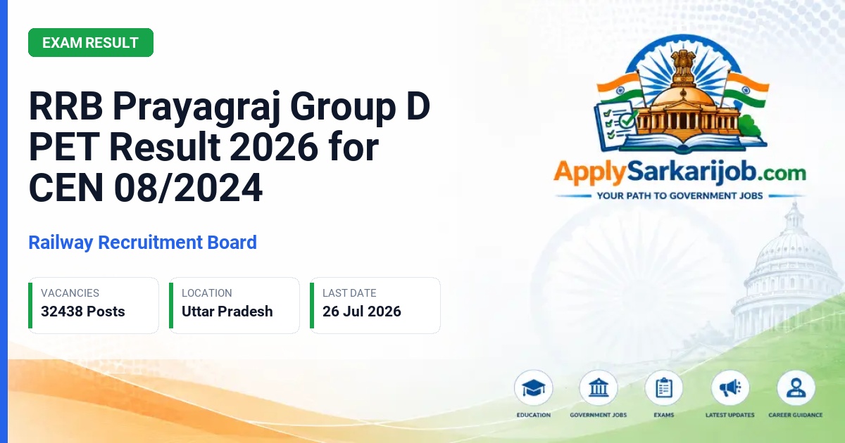 Railway Recruitment Board - Group D (Level 1) Official Notification Poster & Schedule