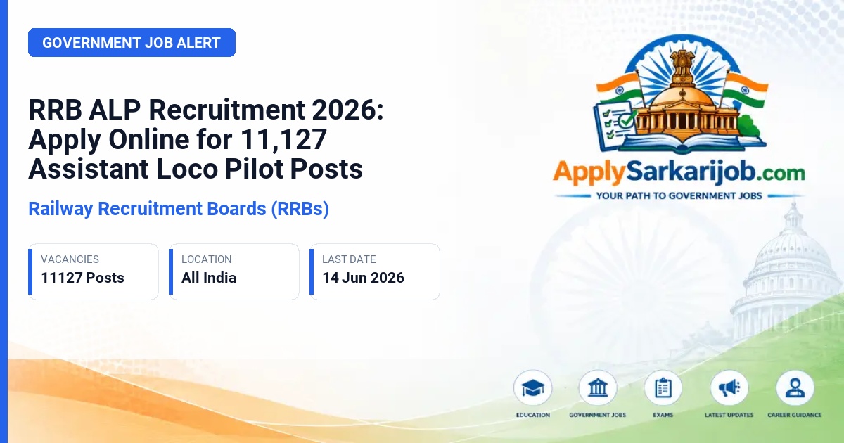Railway Recruitment Board (RRB) - Assistant Loco Pilot (ALP) Official Notification Poster & Schedule