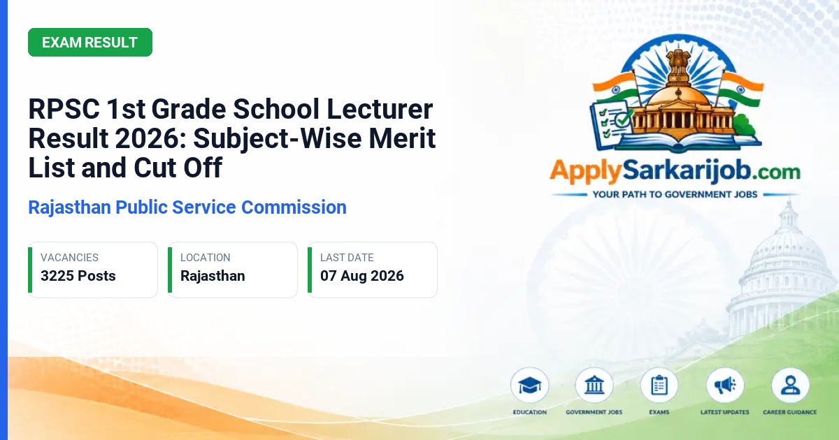 Rajasthan Public Service Commission - School Lecturer (1st Grade Teacher) Official Notification Poster & Schedule