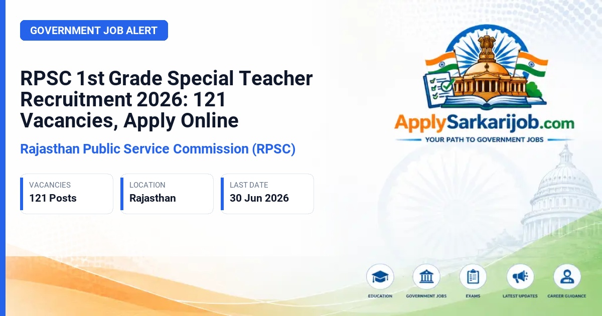 Rajasthan Public Service Commission (RPSC) - Lecturer (Special Education) Official Notification Poster & Schedule