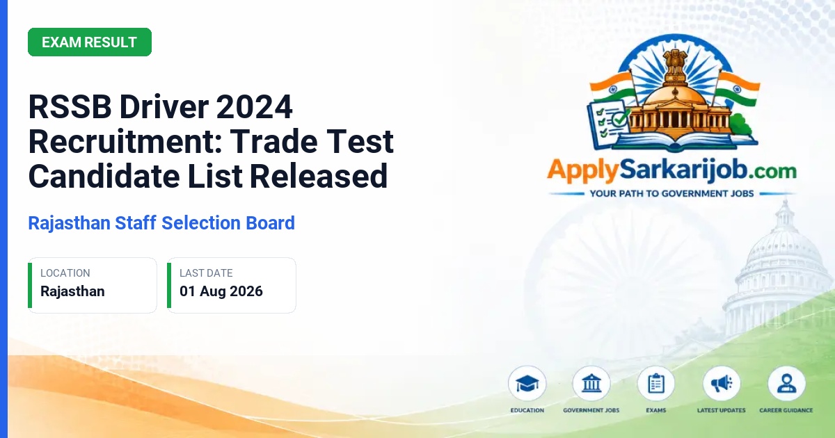 Rajasthan Staff Selection Board - Driver Official Notification Poster & Schedule
