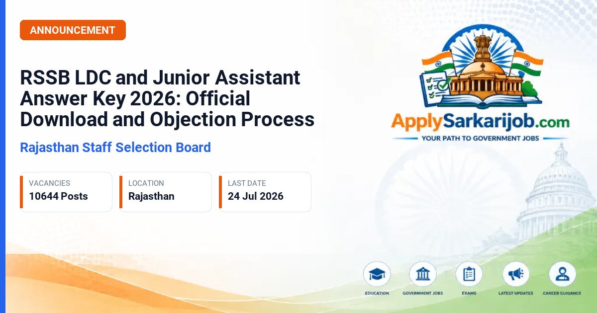 Rajasthan Staff Selection Board - Clerk Grade-II (LDC) and Junior Assistant Official Notification Poster & Schedule