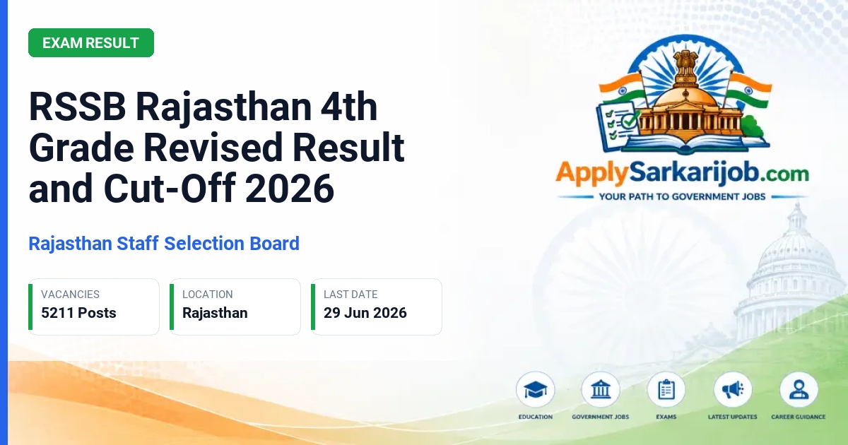 Rajasthan Staff Selection Board (RSSB / RSMSSB) - 4th Grade (Group D) Official Notification Poster & Schedule