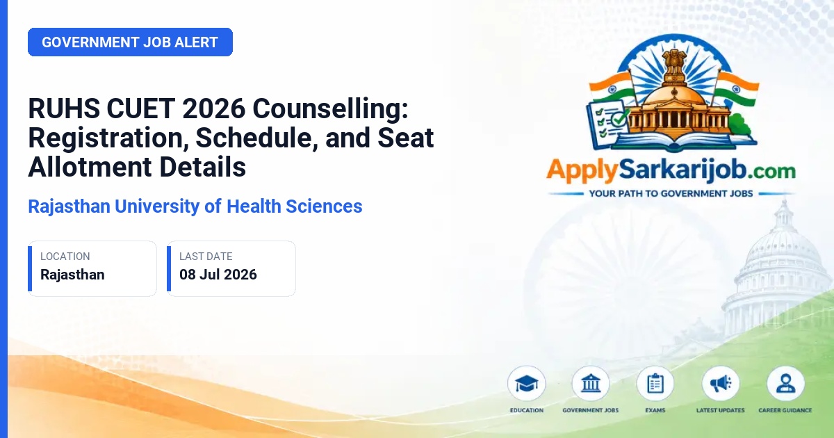 Rajasthan University of Health Sciences - BSc Nursing, B.Pharm, D.Pharm, Allied Health Sciences Official Notification Poster & Schedule