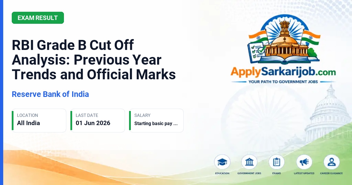 Reserve Bank of India (RBI) - RBI Grade B (DR) General Official Notification Poster & Schedule
