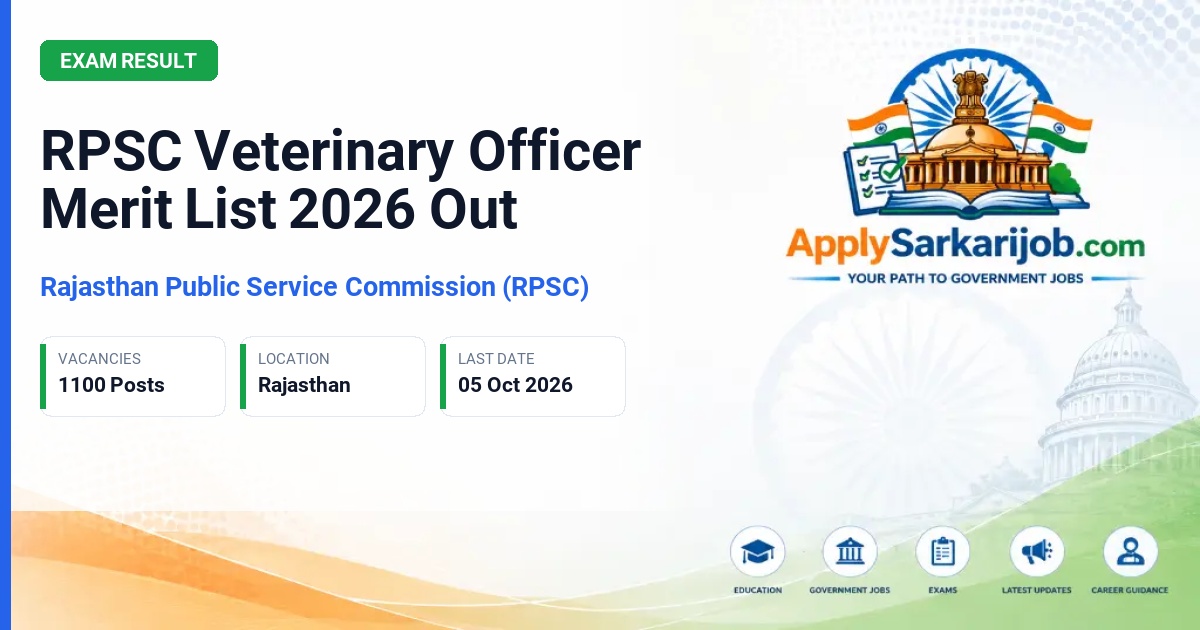 Rajasthan Public Service Commission (RPSC) - Veterinary Officer Official Notification Poster & Schedule