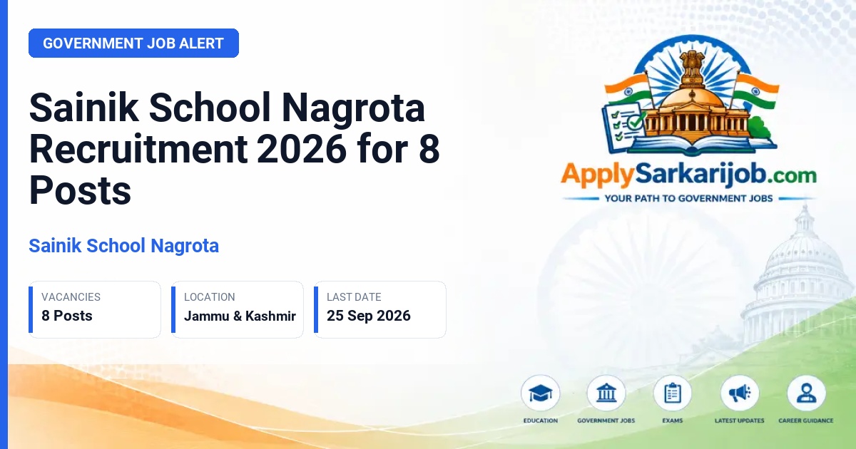 Sainik School Nagrota - Various Posts Official Notification Poster & Schedule