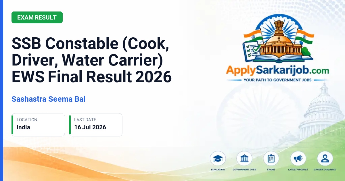 Sashastra Seema Bal - Constable (Cook/Driver/Water Carrier) Official Notification Poster & Schedule