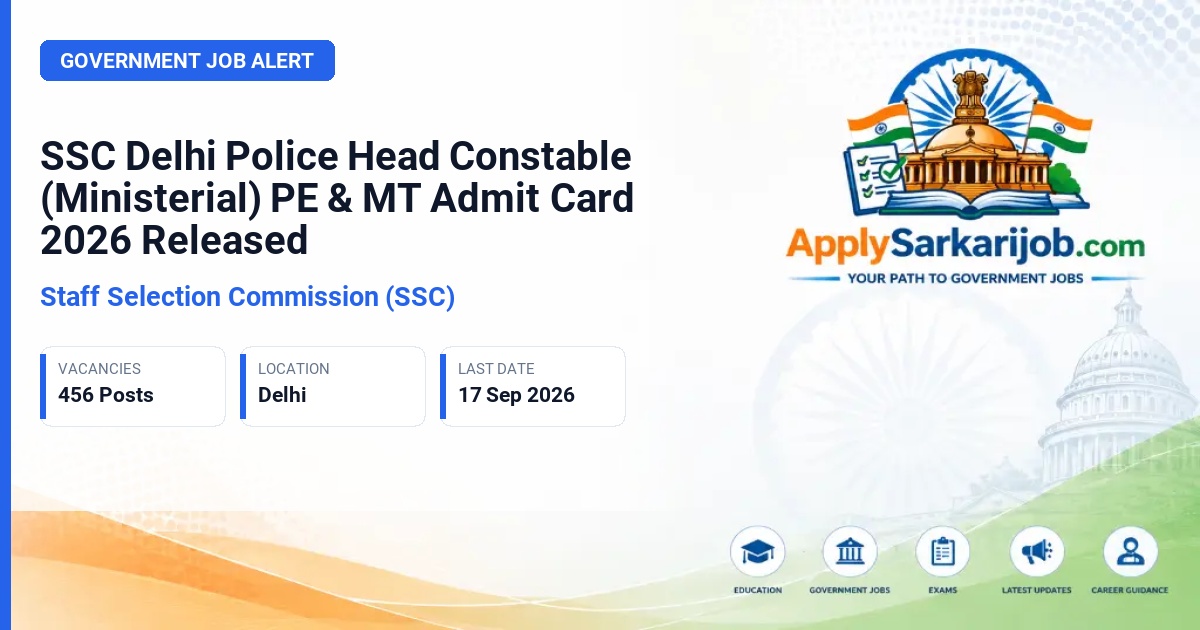 Staff Selection Commission (SSC) - Head Constable (Ministerial) Official Notification Poster & Schedule