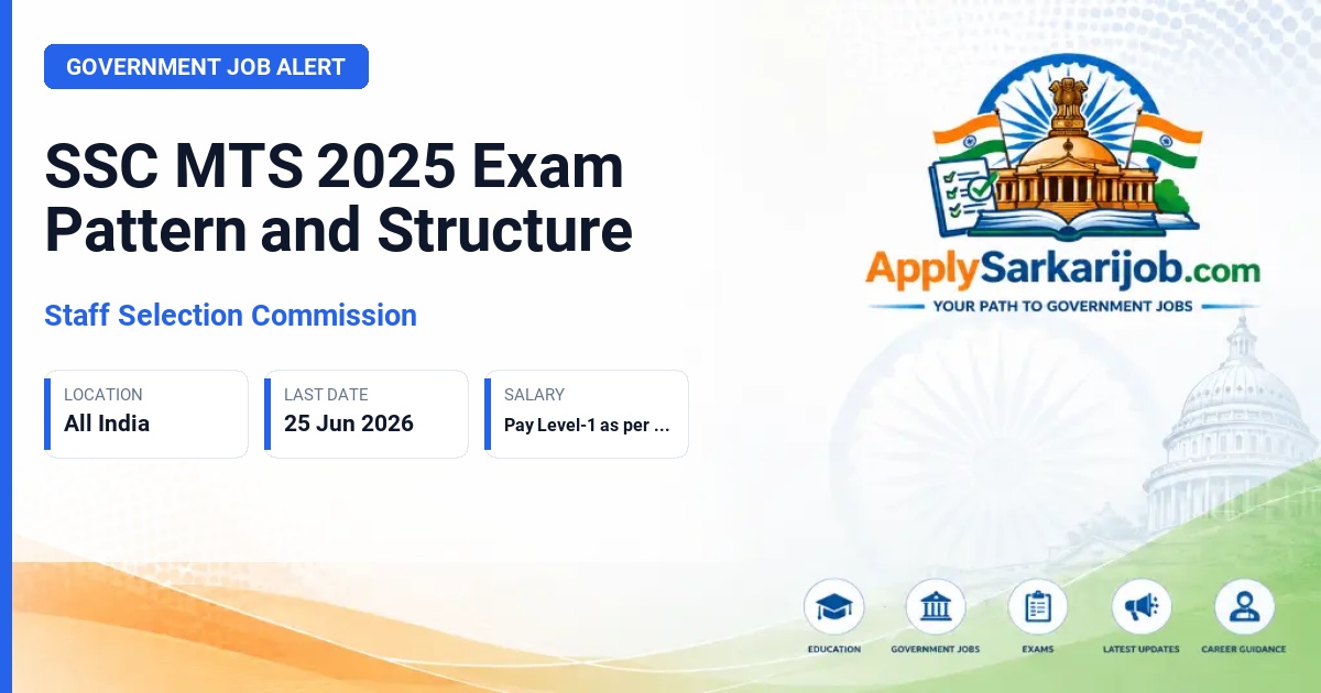 Staff Selection Commission (SSC) - Multi-Tasking (Non-Technical) Staff and Havaldar Official Notification Poster & Schedule