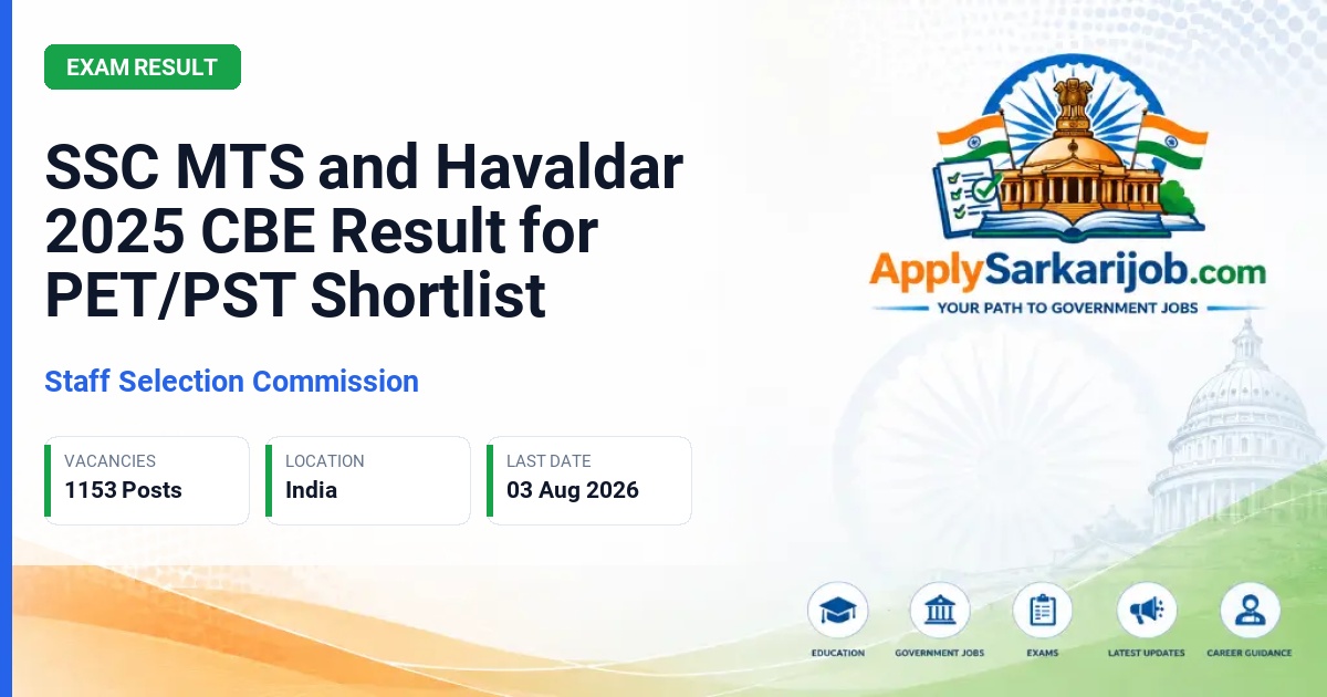 Staff Selection Commission - Multi-Tasking (Non-Technical) Staff and Havaldar Official Notification Poster & Schedule