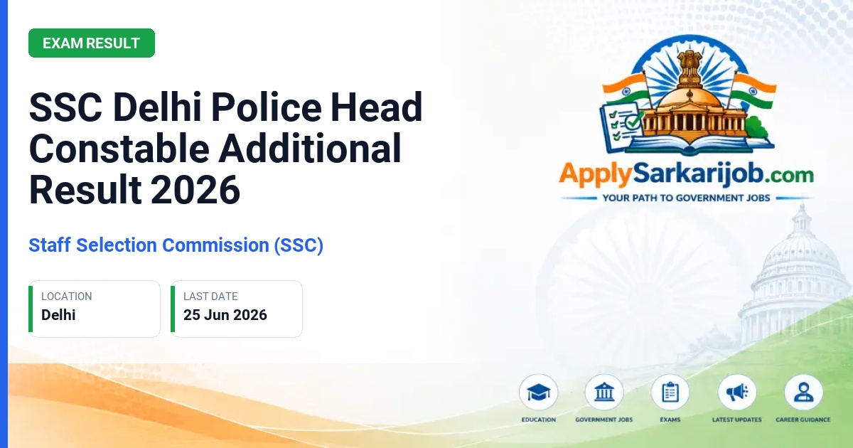 Staff Selection Commission (SSC) - Head Constable (Ministerial) and AWO/TPO Official Notification Poster & Schedule