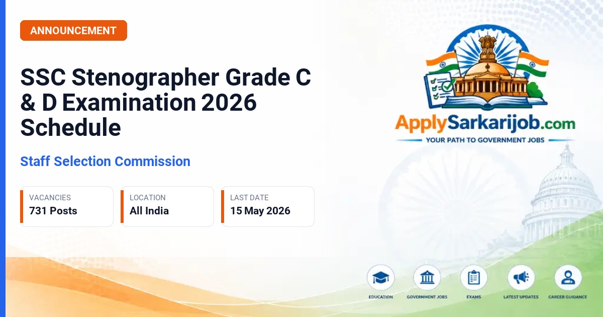 Staff Selection Commission - Stenographer Grade C and D Official Notification Poster & Schedule