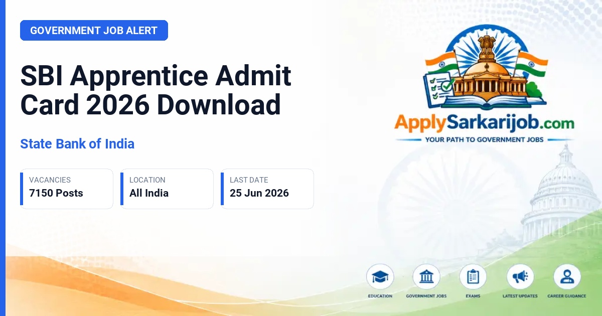 State Bank of India (SBI) - Apprentice Official Notification Poster & Schedule