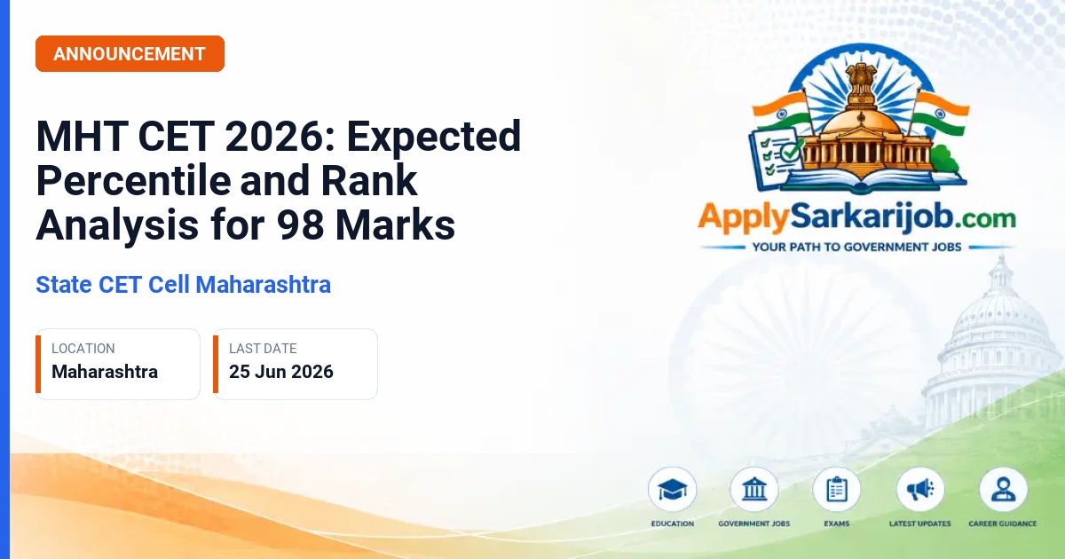 State CET Cell Maharashtra - MHT CET 2026: Expected Percentile and Rank Analysis for 98 Marks Official Notification Poster & Schedule