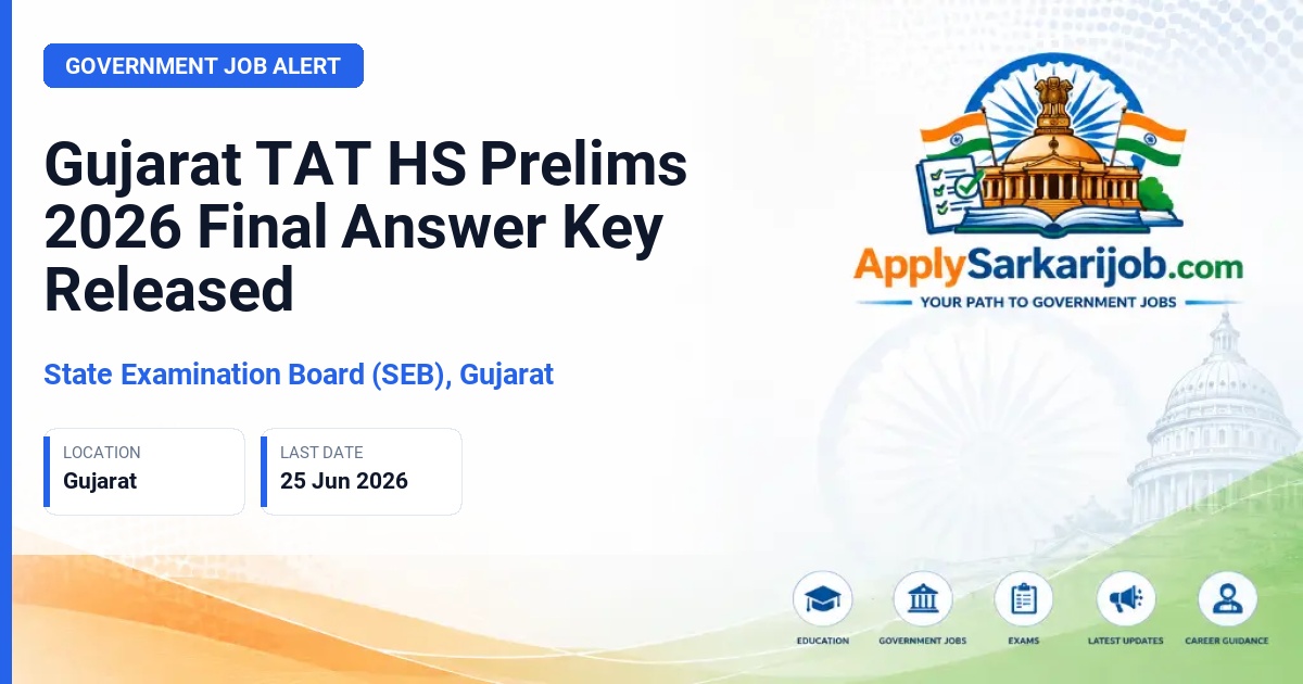 State Examination Board (SEB), Gujarat - Teacher Aptitude Test - Higher Secondary (TAT-HS) Official Notification Poster & Schedule