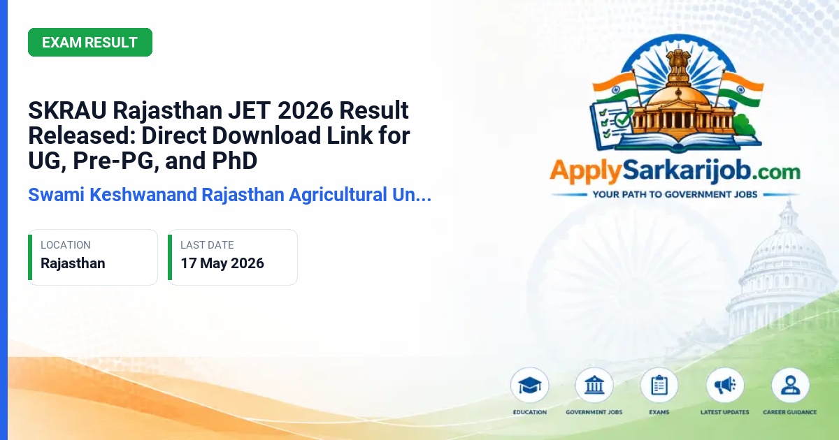Swami Keshwanand Rajasthan Agricultural University - Admission into UG, Pre-PG, and PhD Programs Official Notification Poster & Schedule