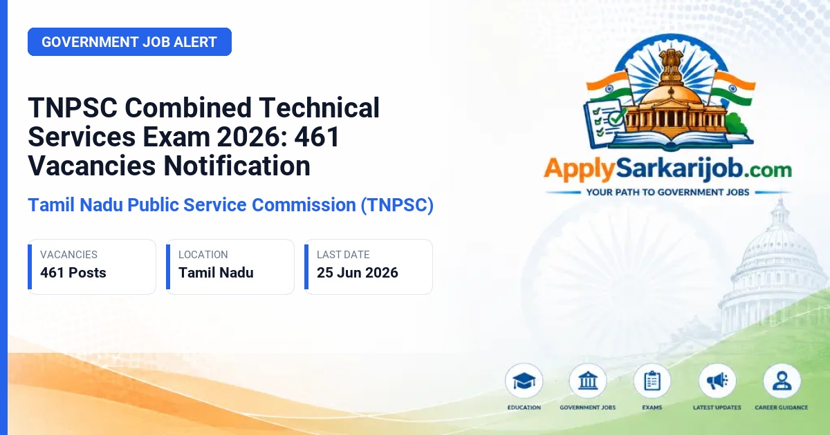 Tamil Nadu Public Service Commission (TNPSC) - Combined Technical Services (Non-Interview Posts) Official Notification Poster & Schedule