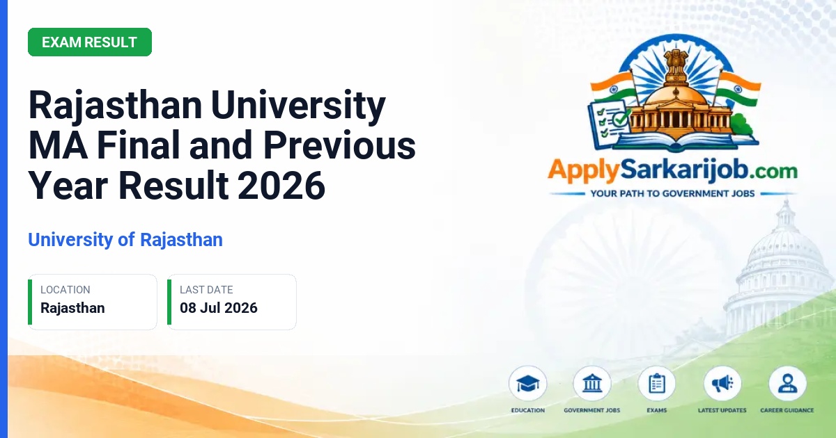 University of Rajasthan - Rajasthan University MA Final and Previous Year Result 2026 Official Notification Poster & Schedule