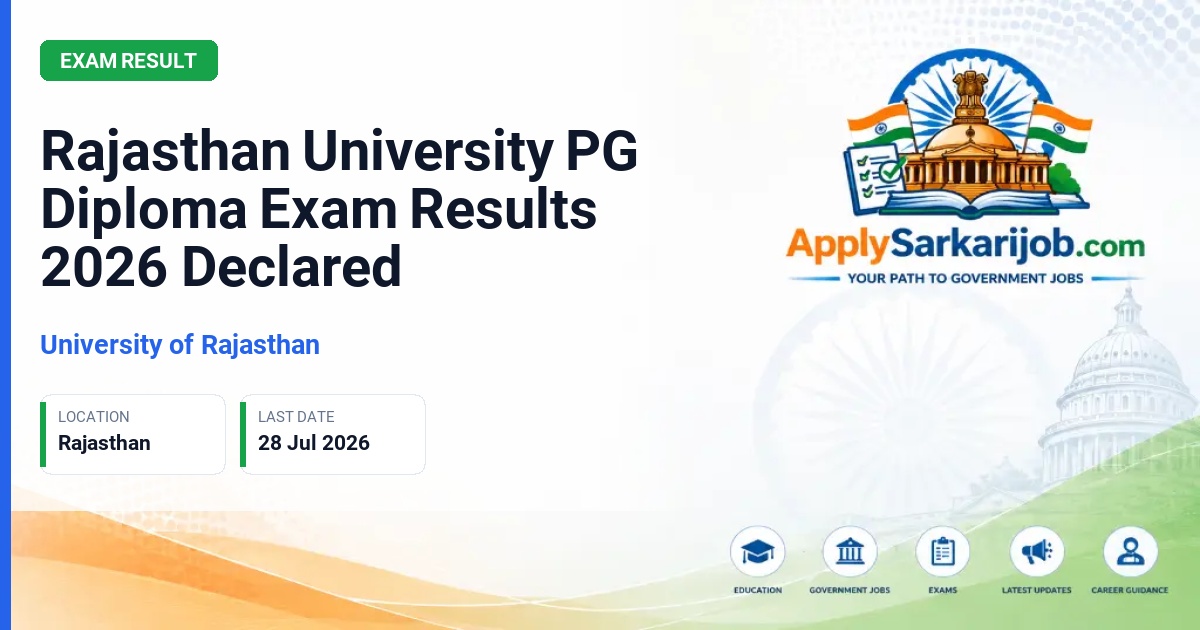 University of Rajasthan - Rajasthan University PG Diploma Exam Results 2026 Declared Official Notification Poster & Schedule