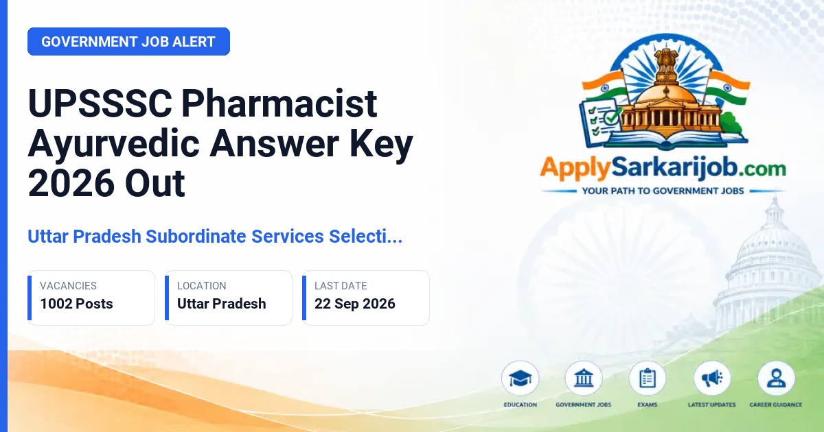 Uttar Pradesh Subordinate Services Selection Commission (UPSSSC) - Pharmacist Ayurvedic (Bheshajik) Official Notification Poster & Schedule