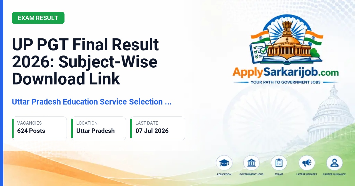 Uttar Pradesh Education Service Selection Commission (UPSESSB) - Post Graduate Teacher (PGT) Official Notification Poster & Schedule