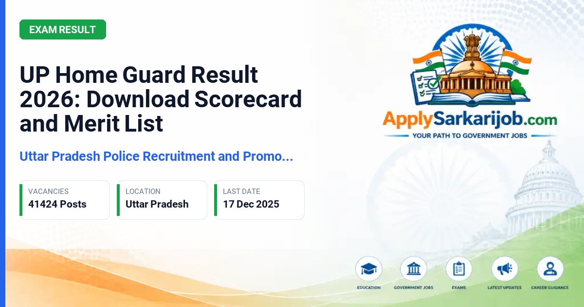Uttar Pradesh Police Recruitment and Promotion Board (UPPRPB) - Home Guard (Swayamsevak) Official Notification Poster & Schedule