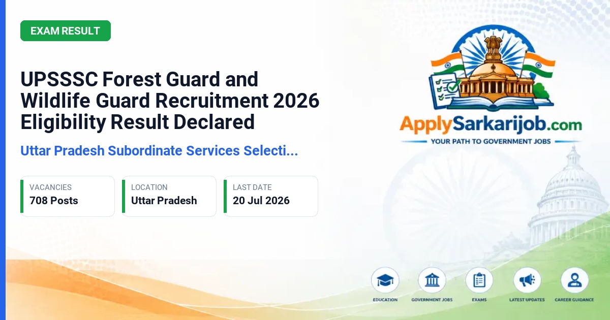 Uttar Pradesh Subordinate Services Selection Commission (UPSSSC) - Forest Guard and Wildlife Guard Official Notification Poster & Schedule