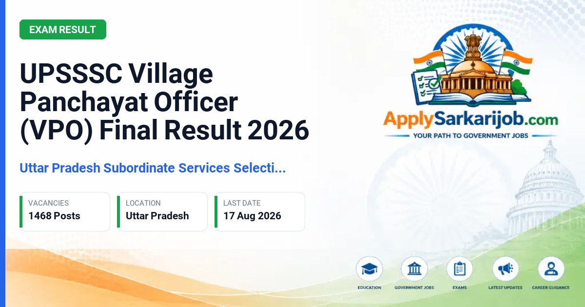 Uttar Pradesh Subordinate Services Selection Commission - Gram Panchayat Adhikari (Village Panchayat Officer) Official Notification Poster & Schedule