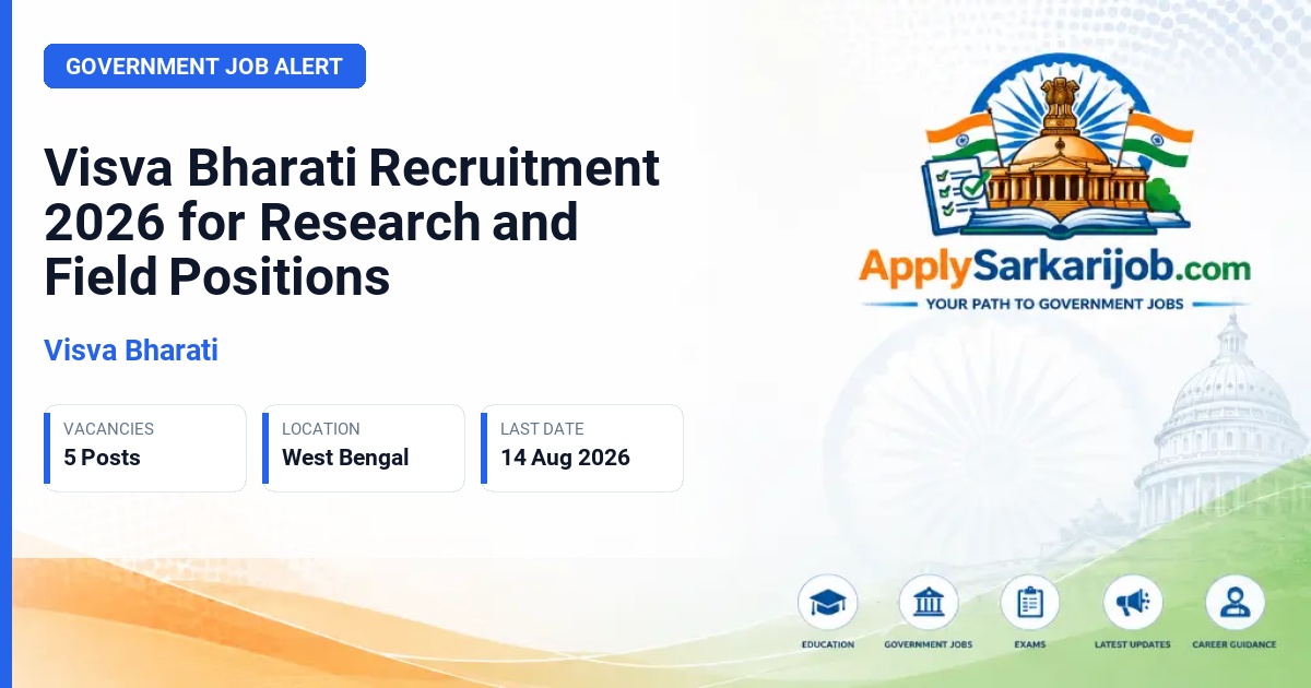 Visva Bharati - Field Investigator, Research Assistant, Research Associate Official Notification Poster & Schedule