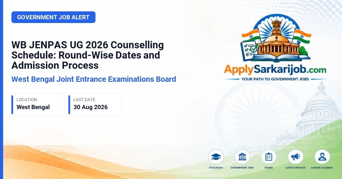 West Bengal Joint Entrance Examinations Board - Nursing and Paramedical Undergraduate Courses Official Notification Poster & Schedule